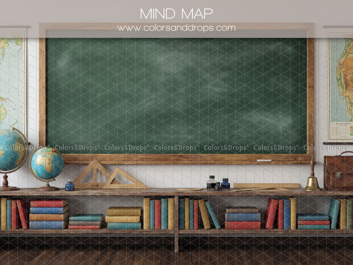 Fond photo scolaire Mindmap – tableau noir vert avec globes et livres | Colors&Drops